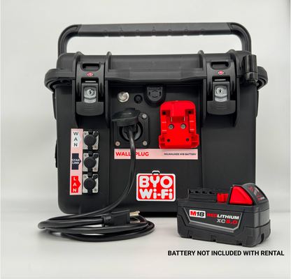 BYO Wi-Fi Portable Internet Service